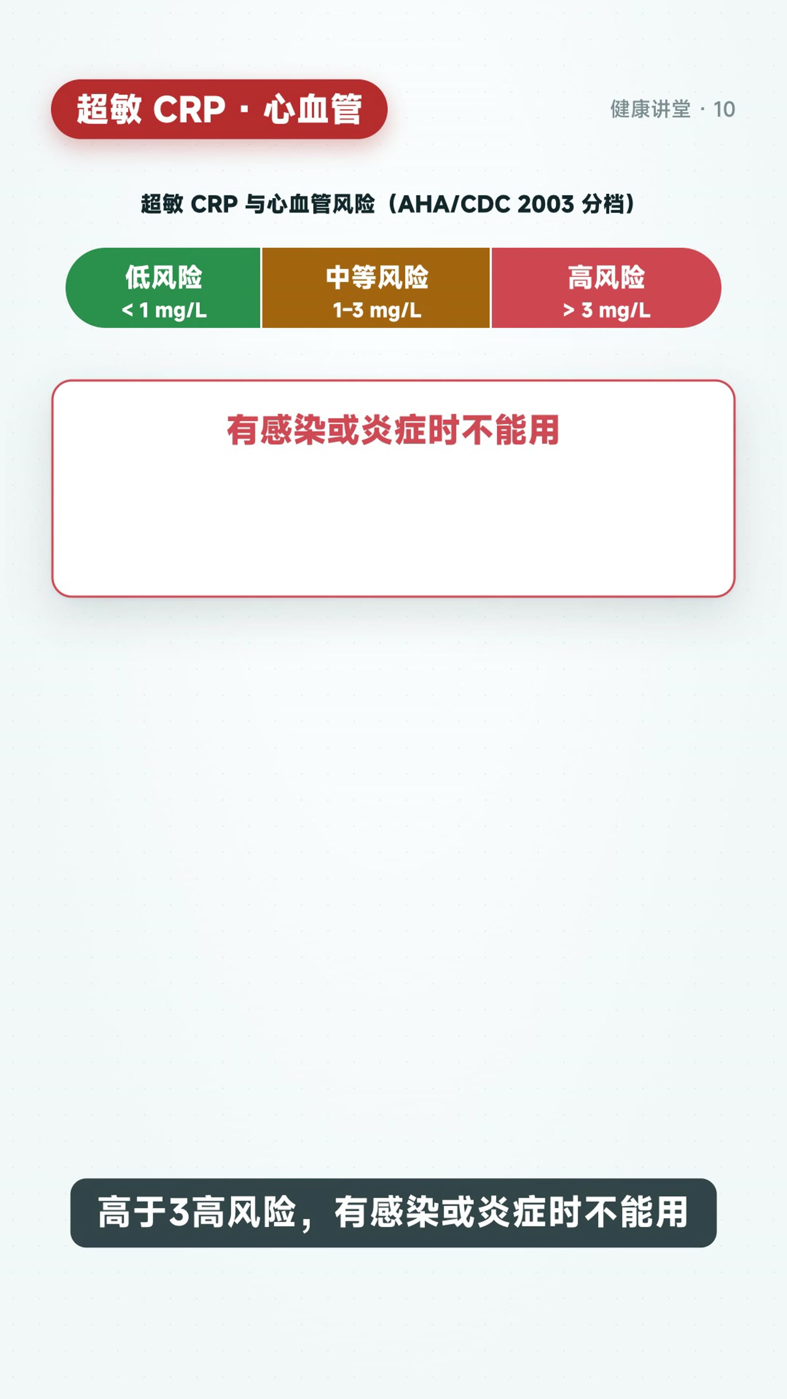 炎症指标怎么读：CRP、血沉、铁蛋白