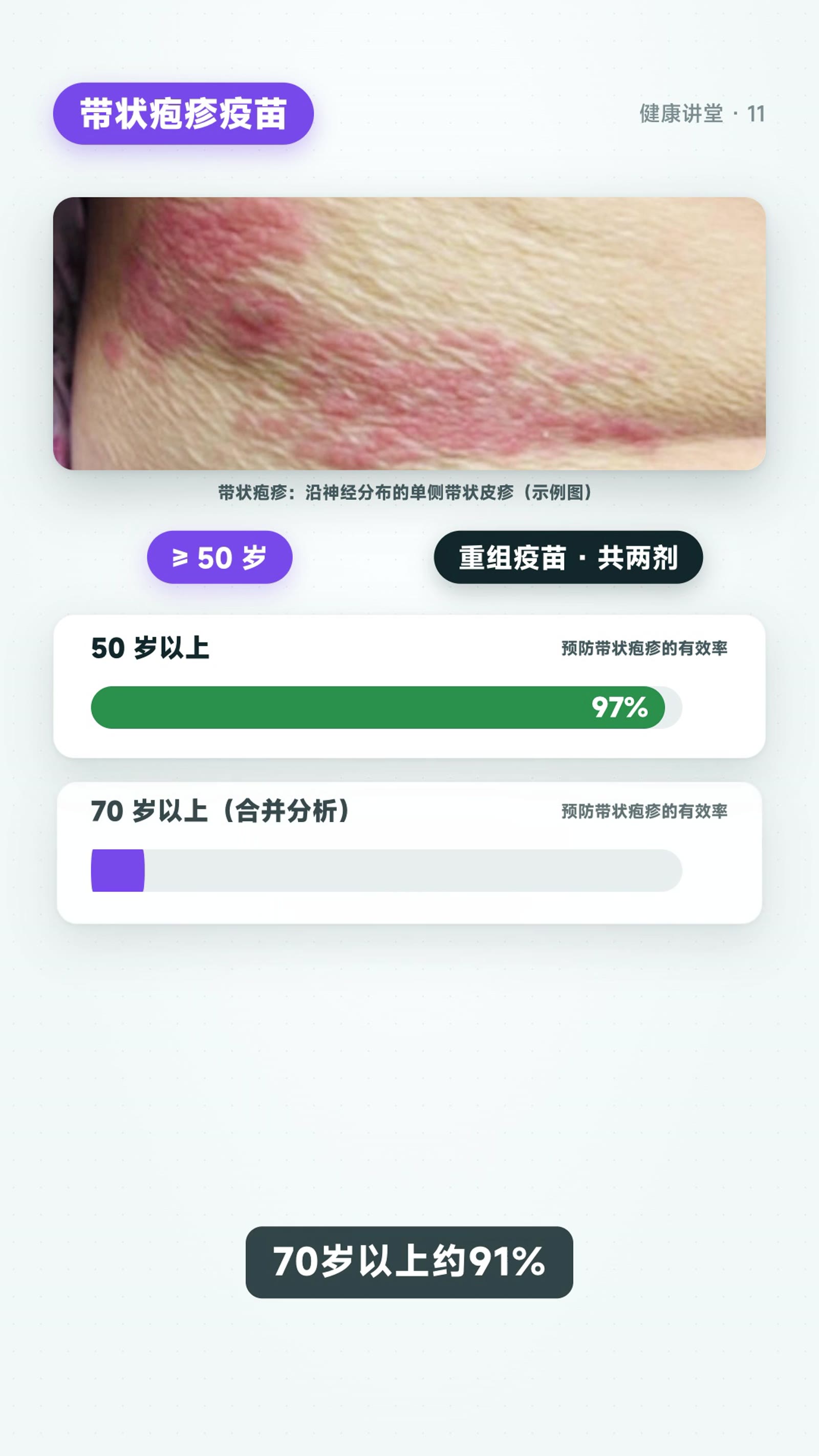 疫苗与免疫怎么读：谁值得打、抗体怎么看